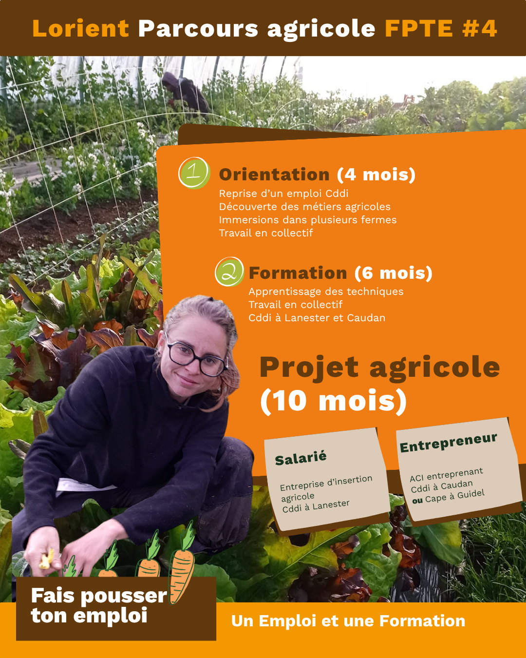 Copie de FPTE4 carte (1)